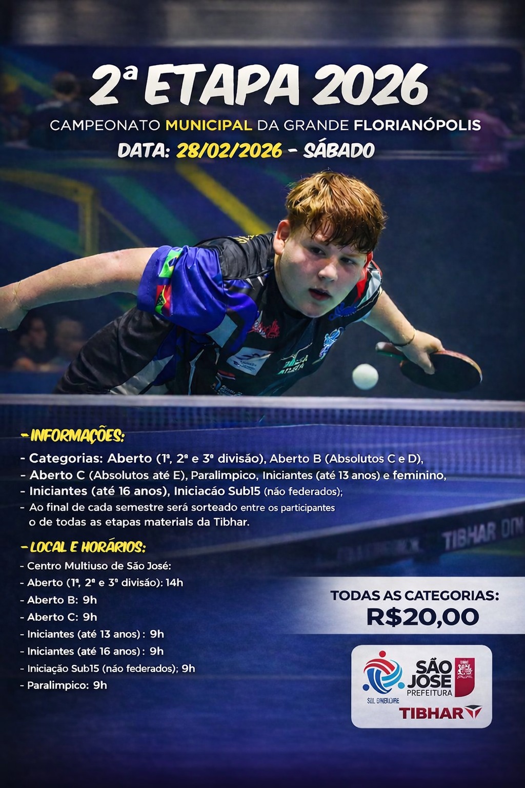 Campeonato Municipal da Grande Florianópolis