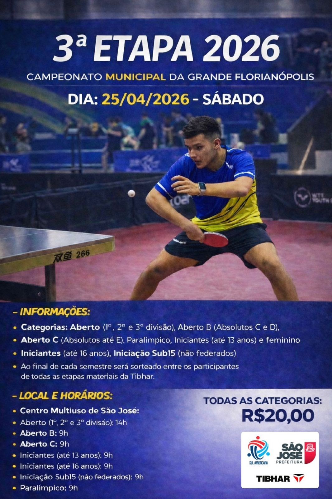 Campeonato Municipal da Grande Florianópolis