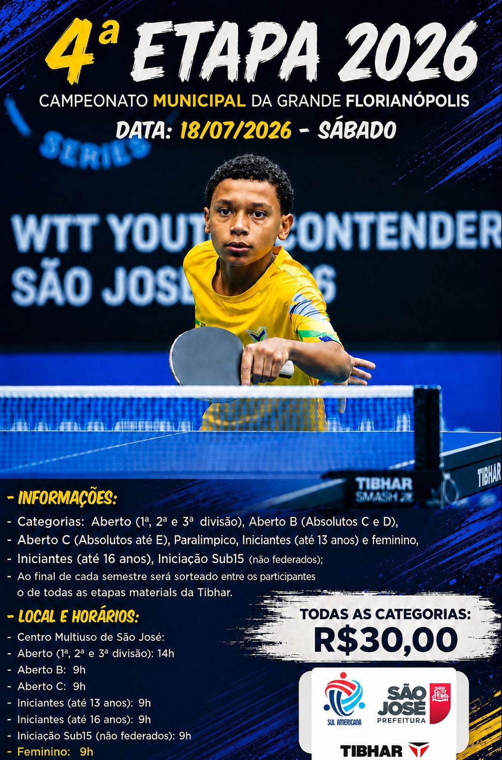 Campeonato Municipal da Grande Florianópolis